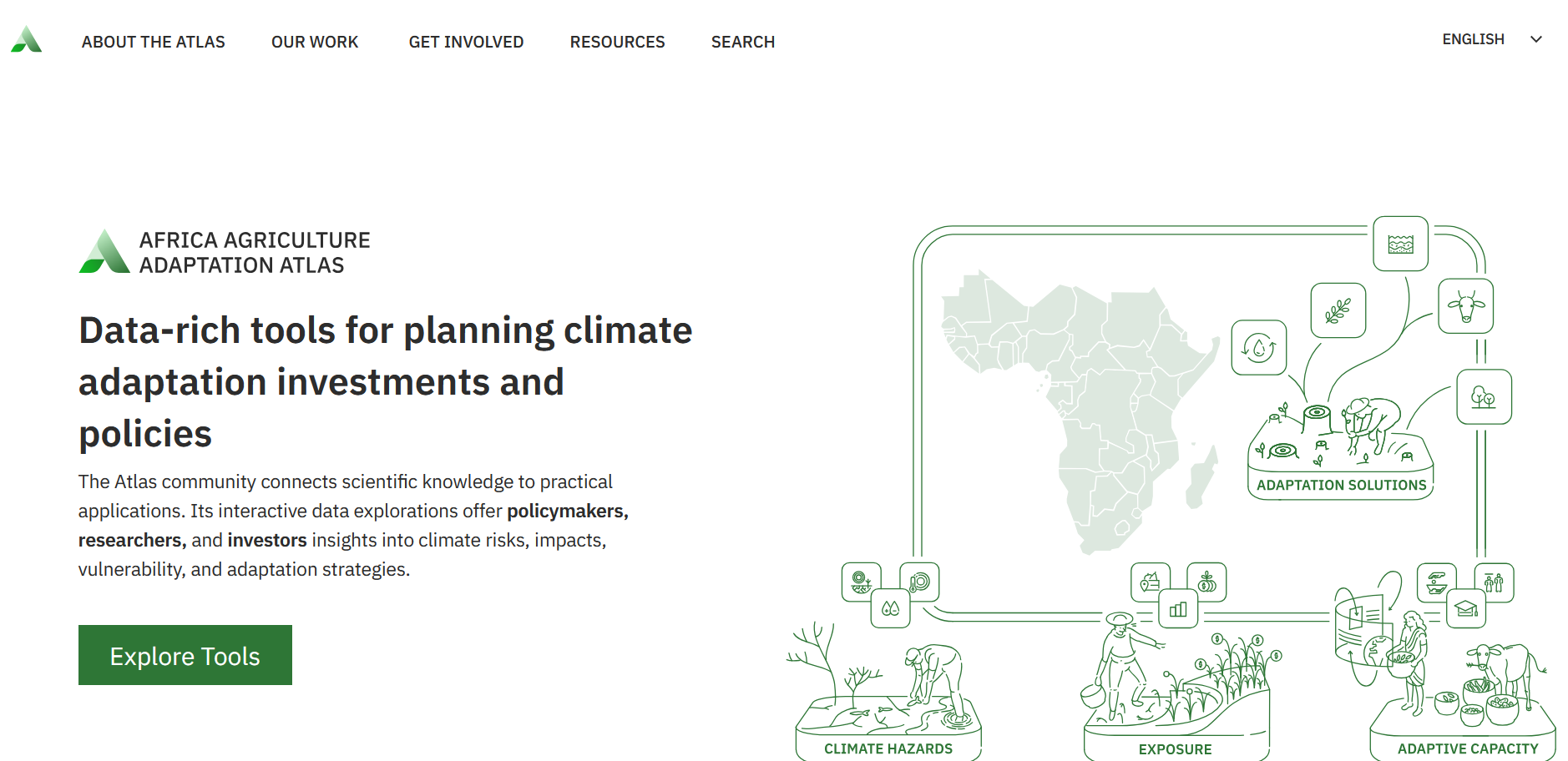 Adaptation Atlas climate adaptation data and insights platform