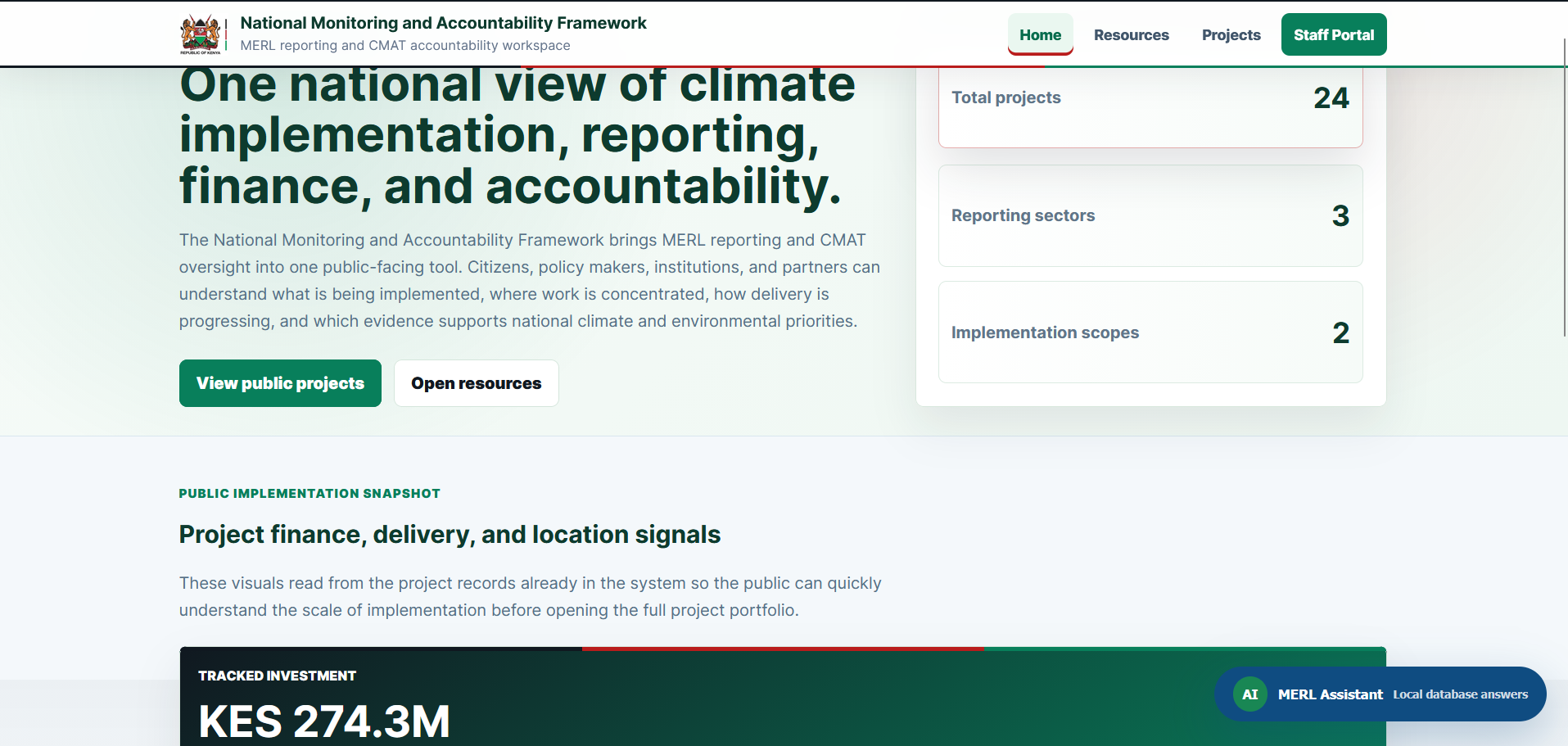 Kenya Climate Monitoring and Analysis Tool