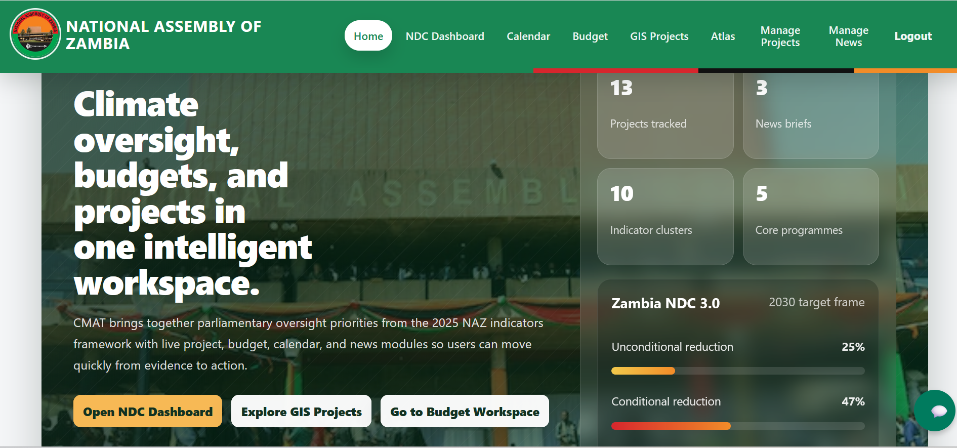 Zambia Climate Monitoring and Analysis Tool